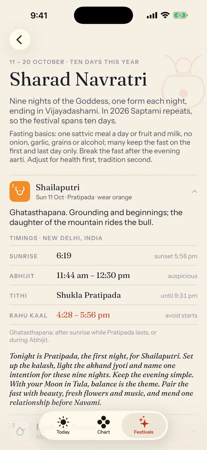 Graha’s Sharad Navratri hub: 11 to 20 October, ten days this year, with day one Shailaputri expanded to show her colour, tithi, sunrise, Abhijit and Rahu kaal timings for New Delhi and a short note for a Tula Moon.